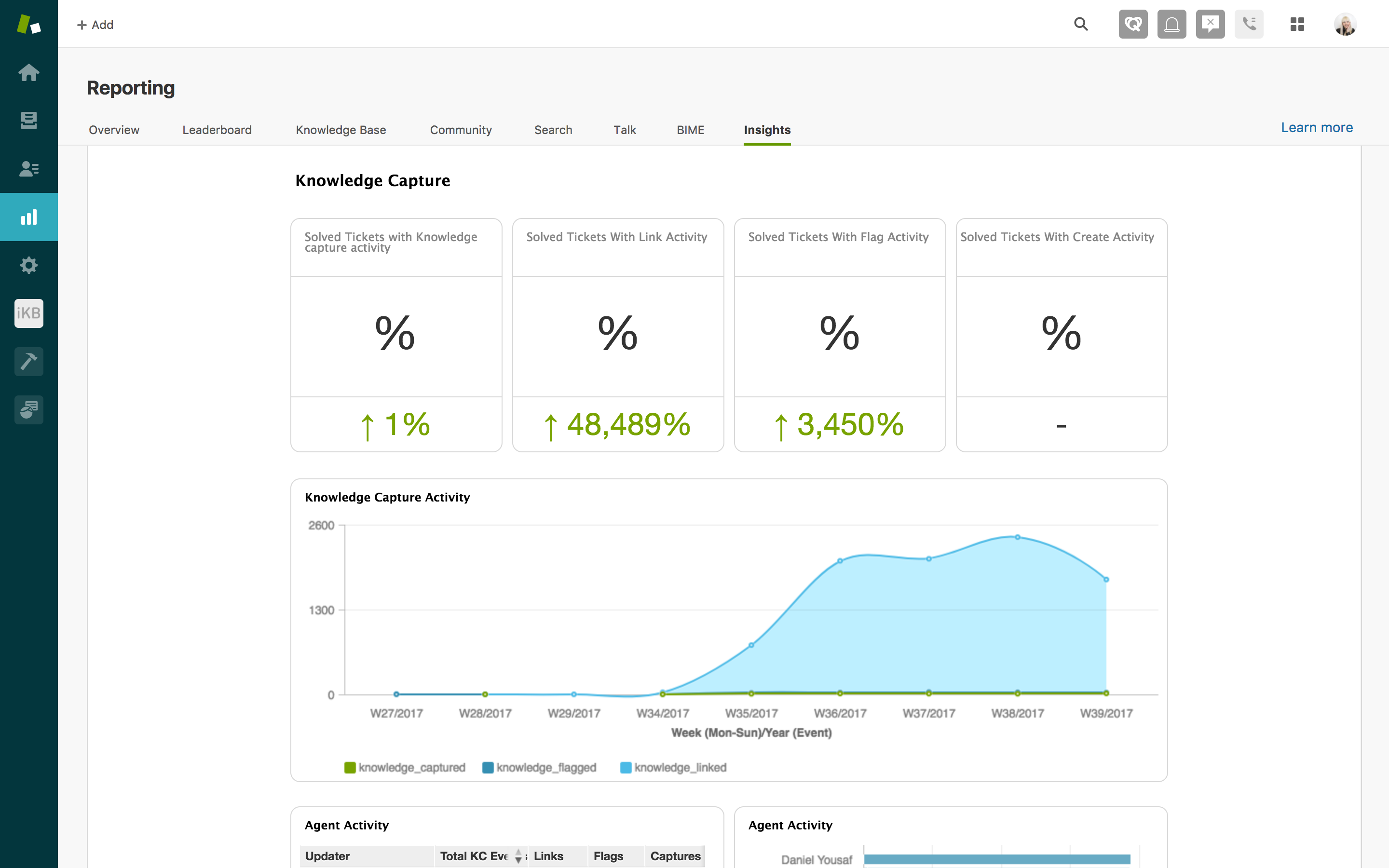 Zendesk Knowledge Base for Riot Games: Case Study