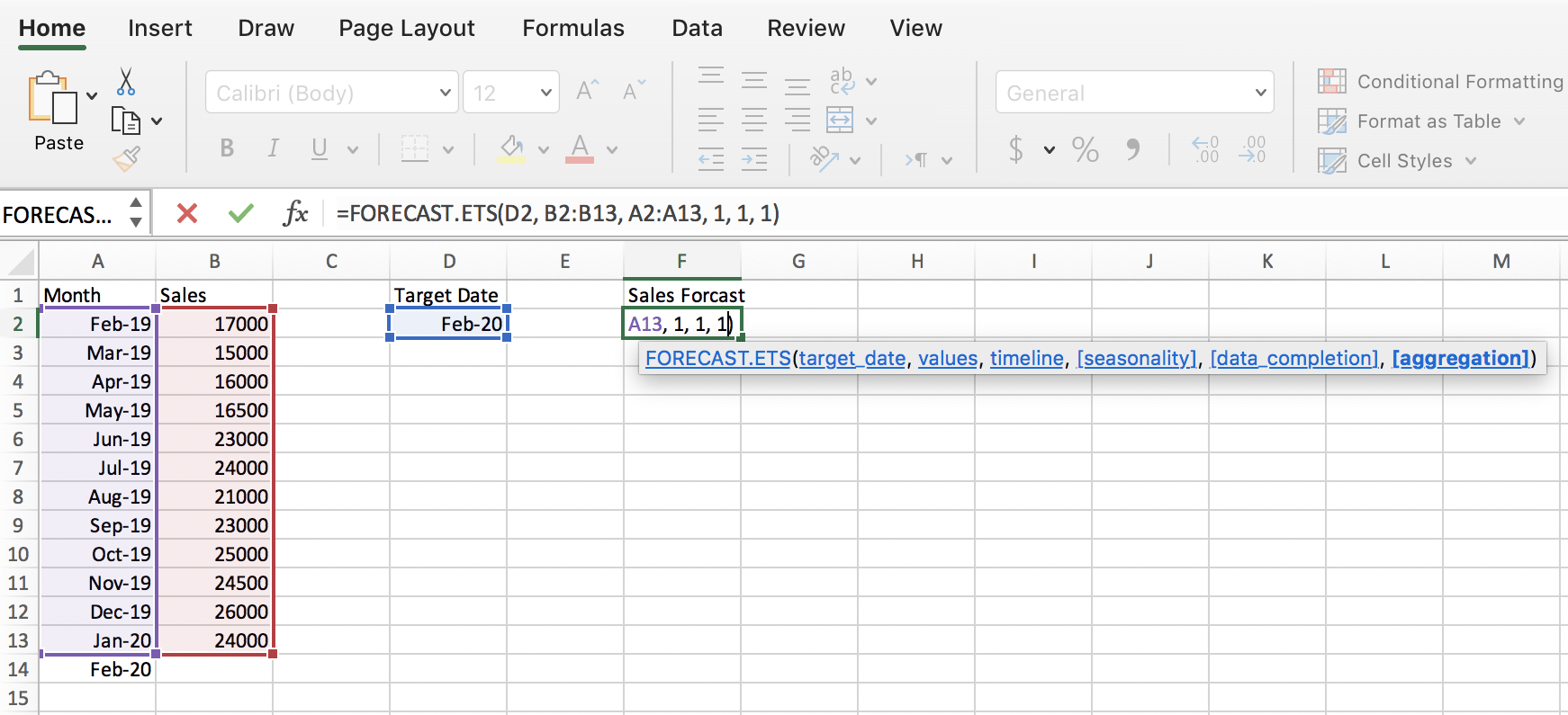 How to leverage the exponential smoothing formula for forecasting