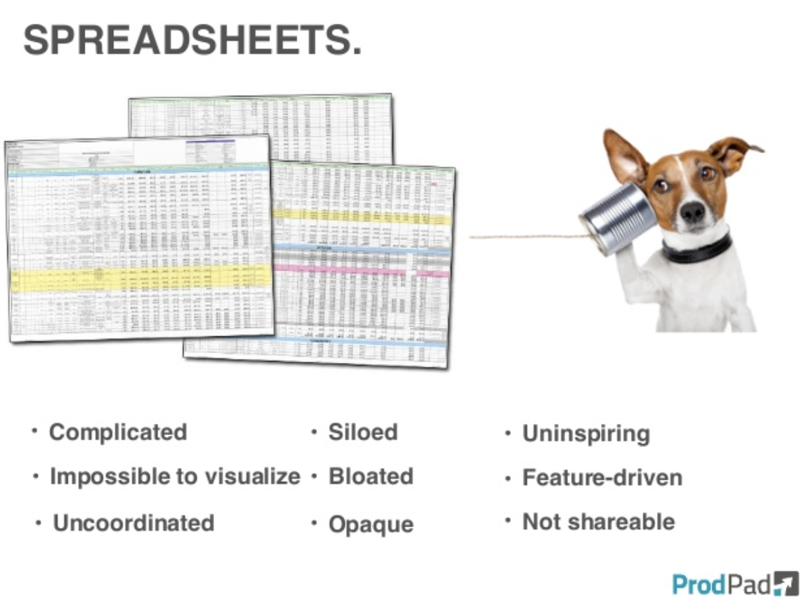 ProdPad Spreadsheets