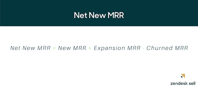 净新MRR=新MRR +扩展MRR -搅拌MRR