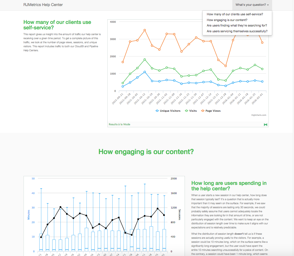 RJMetrics Help Center Reporting