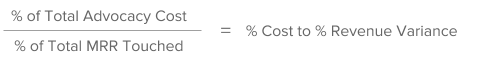 Cost variance