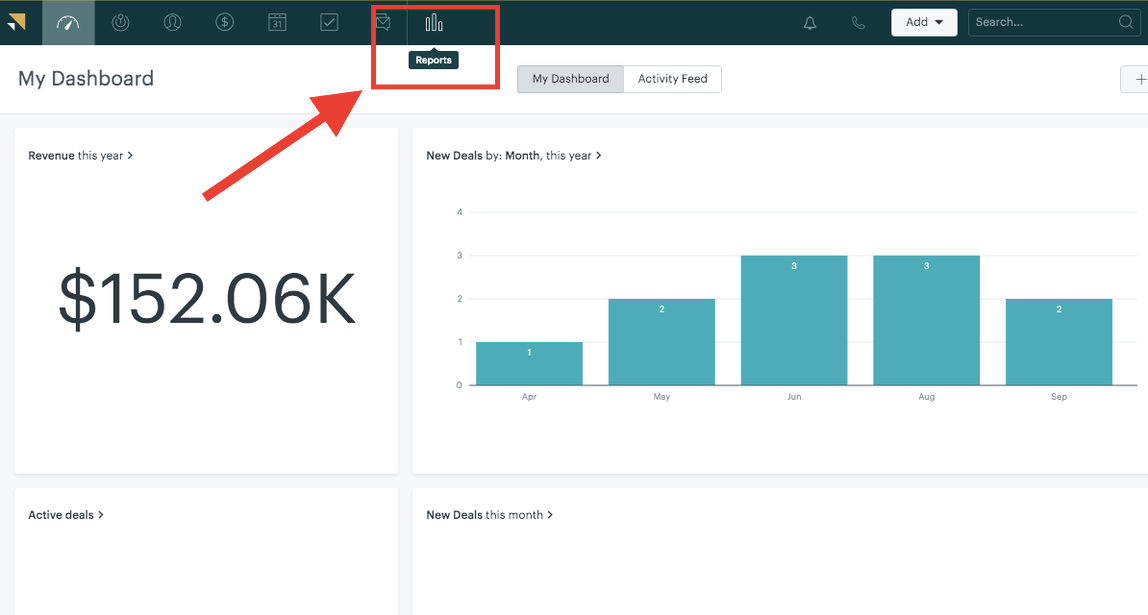 reporting dashboard