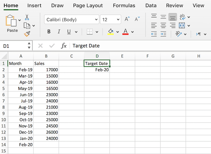 sales forecasting and MRR