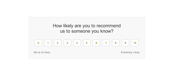 Measure Customer Loyalty With Net Promoter Score Surveys In - 