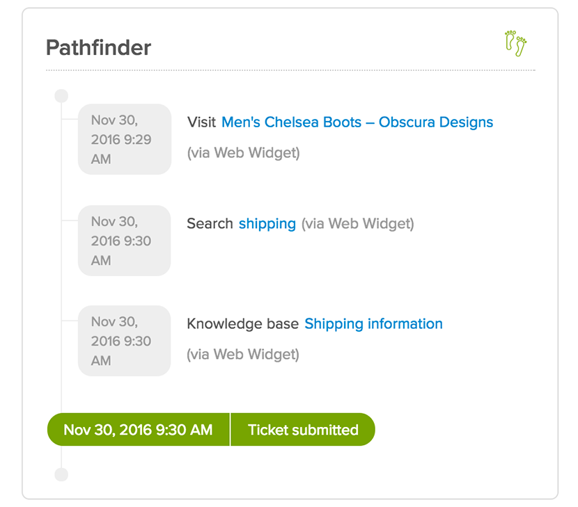 How a Zendesk Footer Helps You Design a Seamless User Experience with Guide