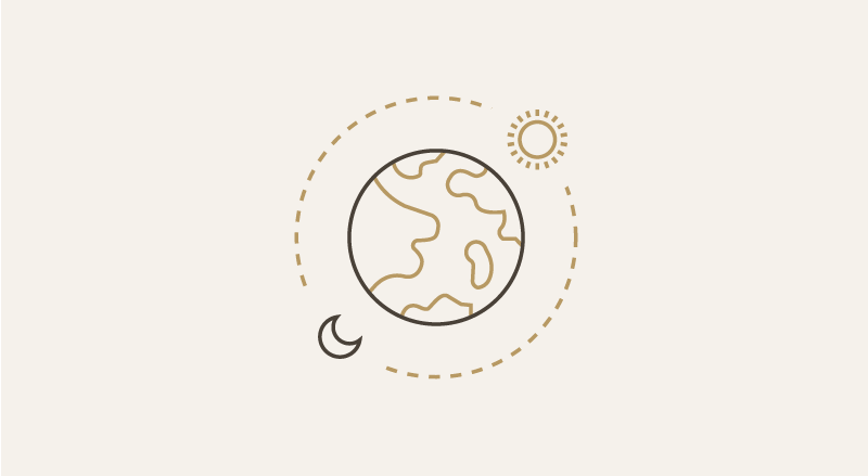 How To Follow The Sun And Provide Great Global Support Zendesk