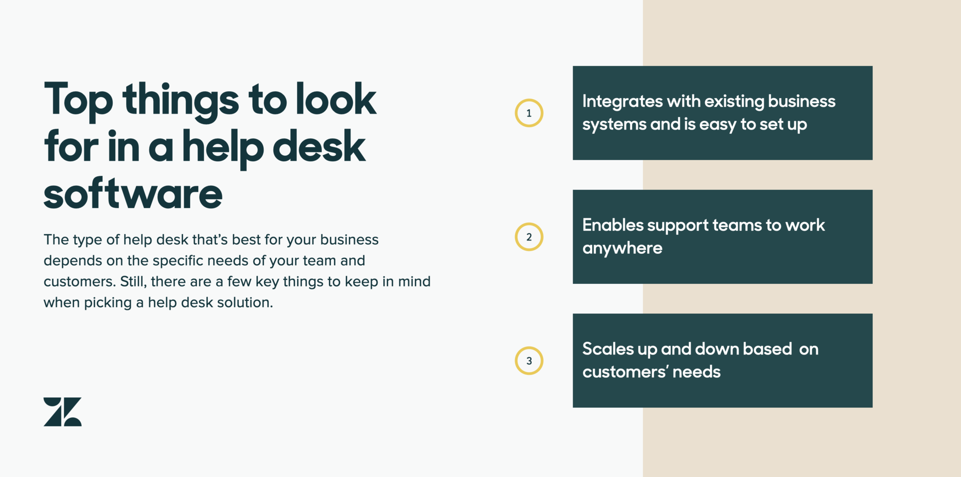 What Is A Help Desk Best Help Desk Software 2021