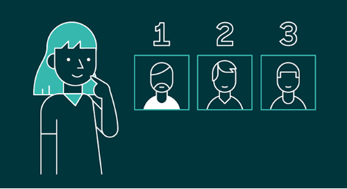 Um questionário da Zendesk para a escolha de sua solução de suporte