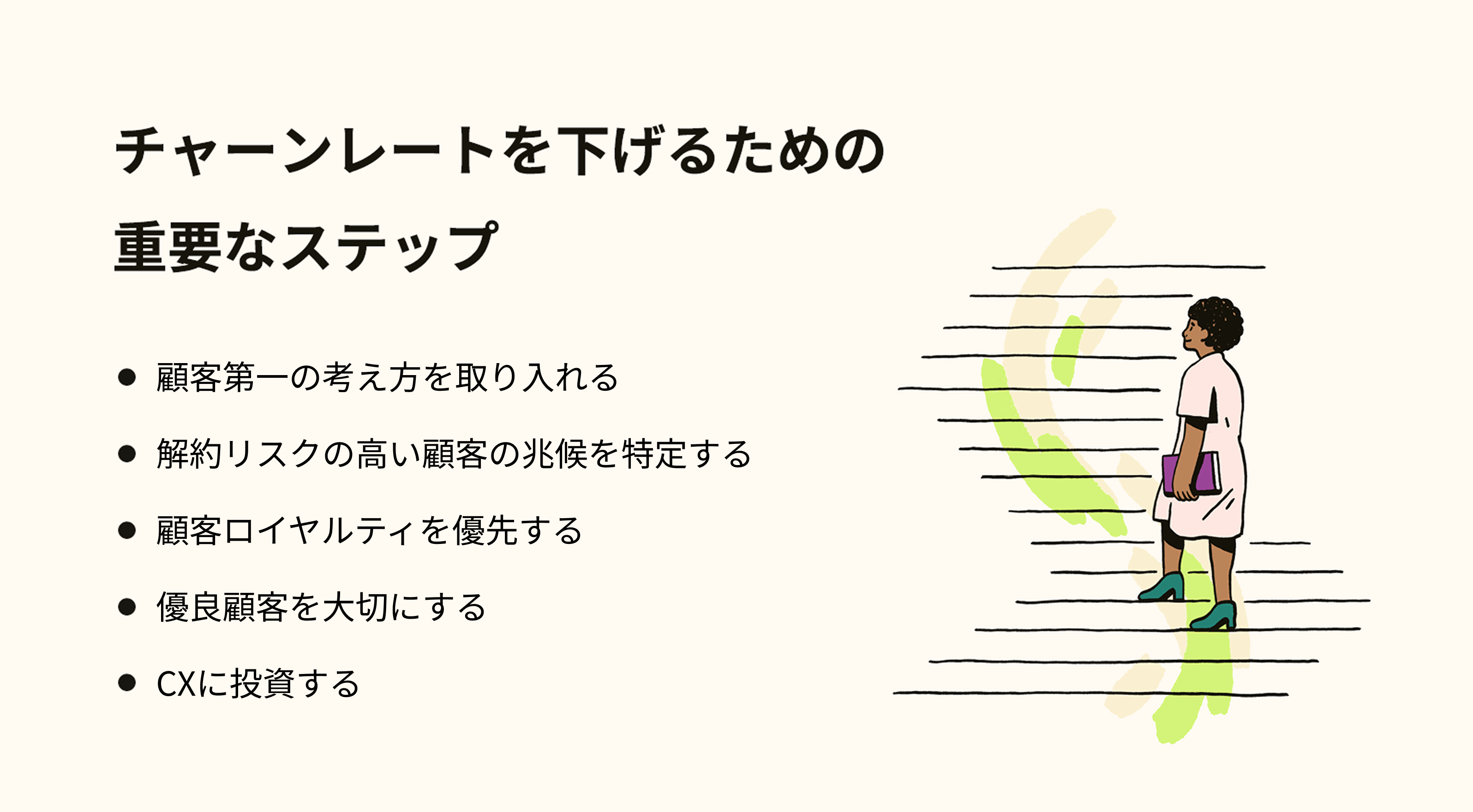 チャーンレートを改善する方法を箇条書きで示した図