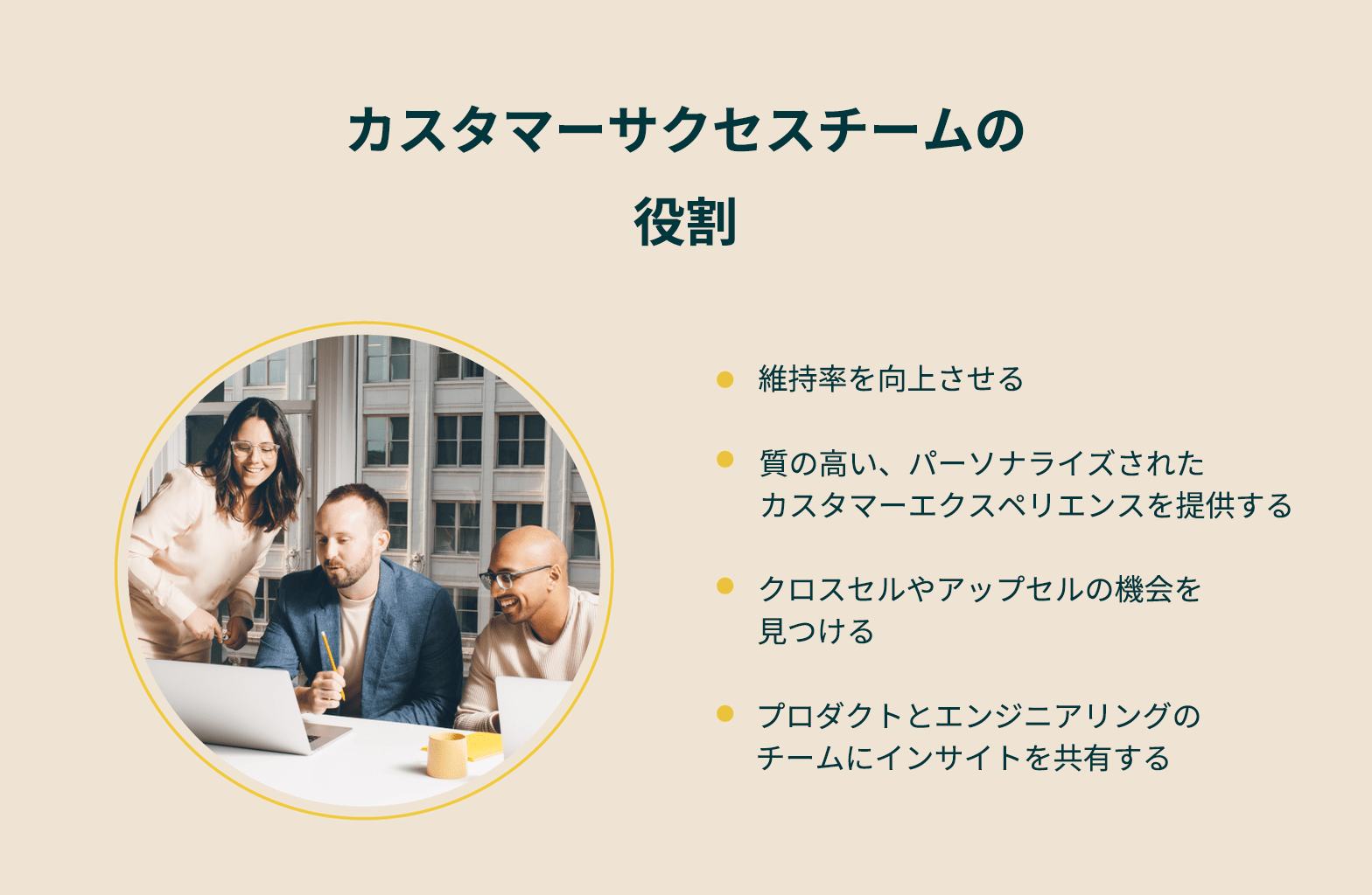 カスタマーサクセスチームの責任範囲