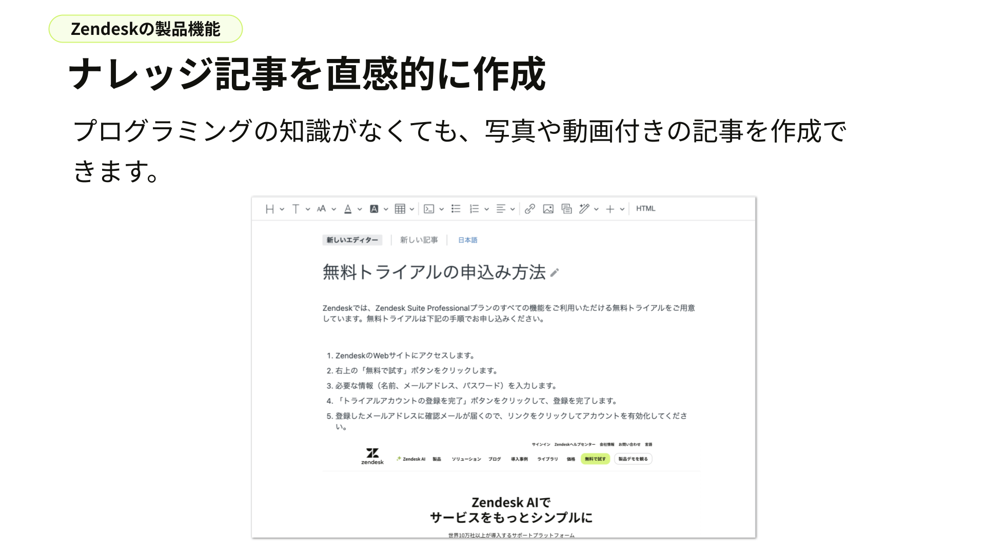 Zendeskのナレッジ記事の編集画面