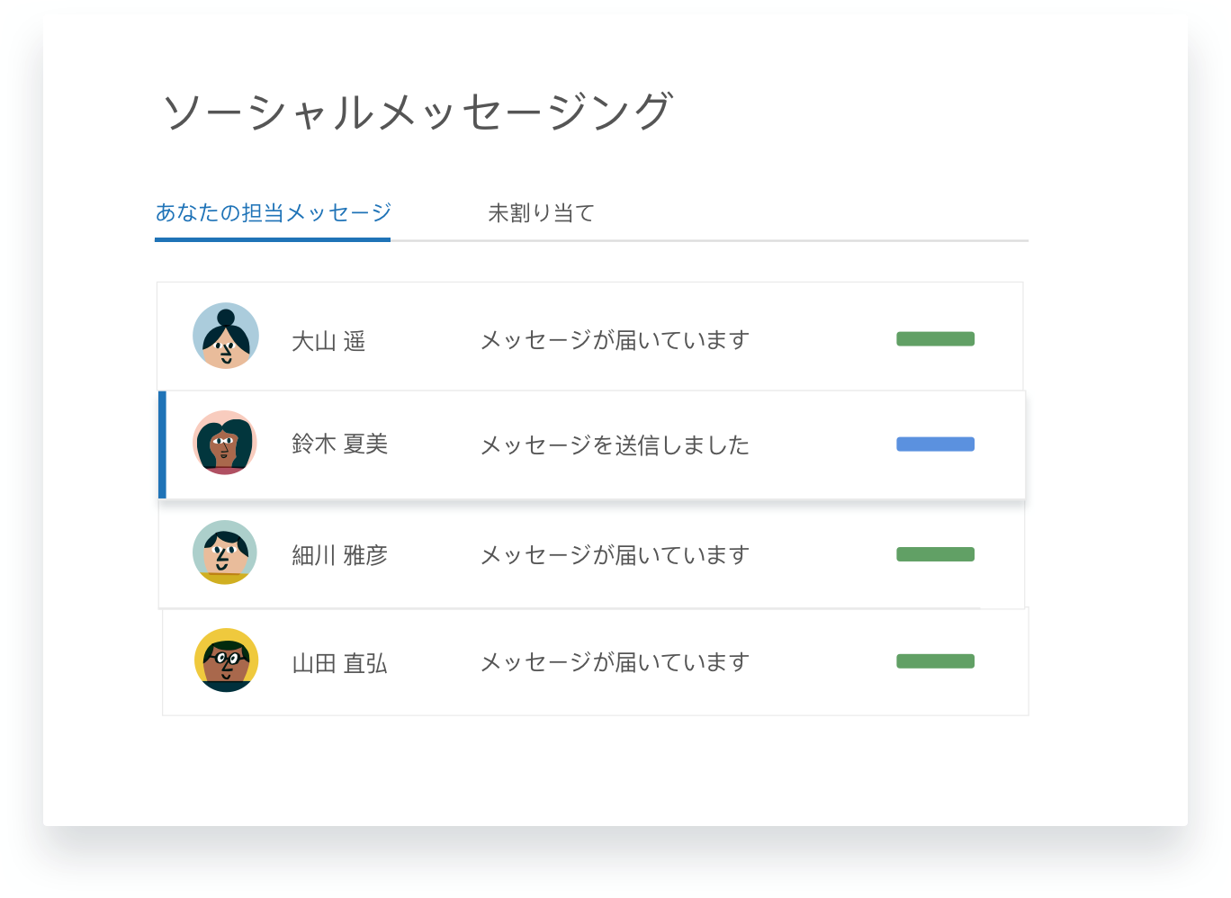 ソーシャルメッセージングアプリの通知