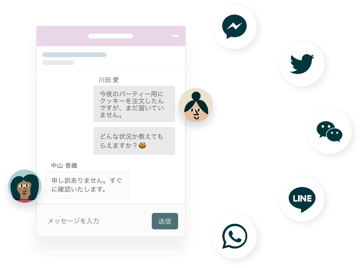 製品写真:サポート担当者のチャットウィンドウと、LINE、Facebook、Twitter、WeChat、WhatsAppのアイコン