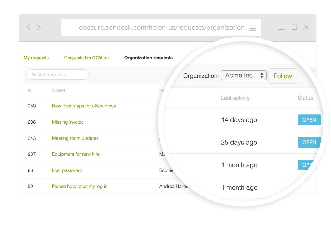 Zendesk customer portal software for businesses